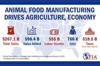 AFIA Feed Economy Report_©AFIA_e.jpg