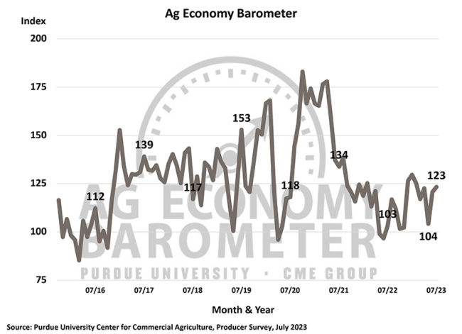 july-barometerLO.jpg