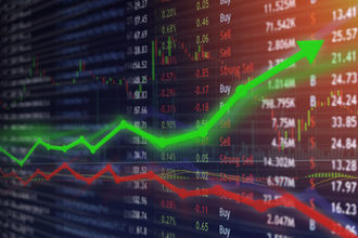 Stock-ticker commodity markets